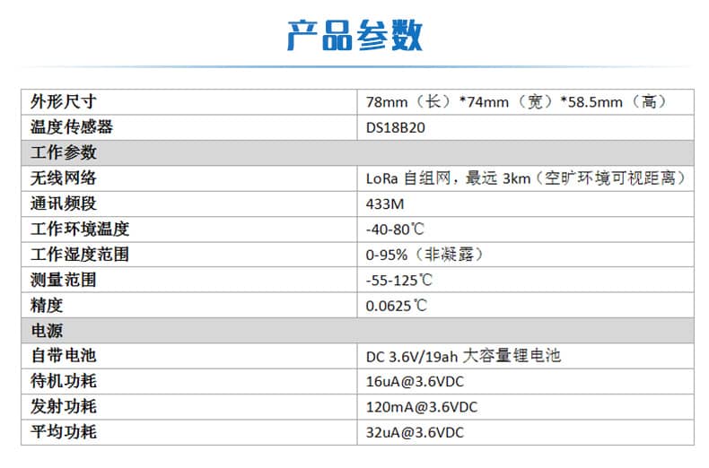 LORA空氣溫度采集器