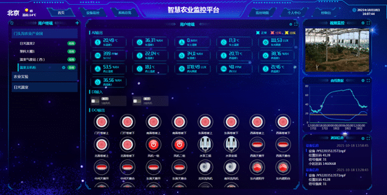 玻璃溫室大棚監控系統