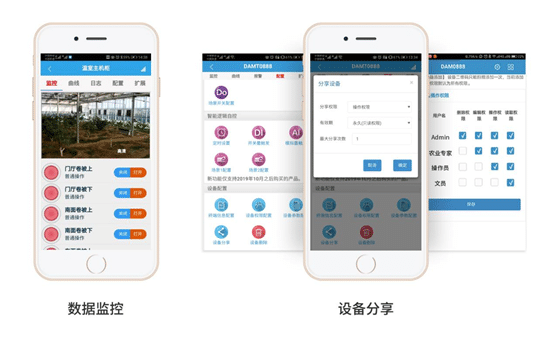 玻璃溫室大棚監控系統