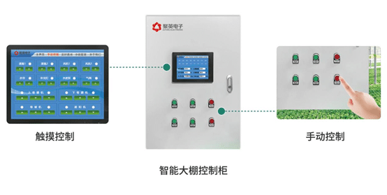 玻璃溫室大棚監控系統