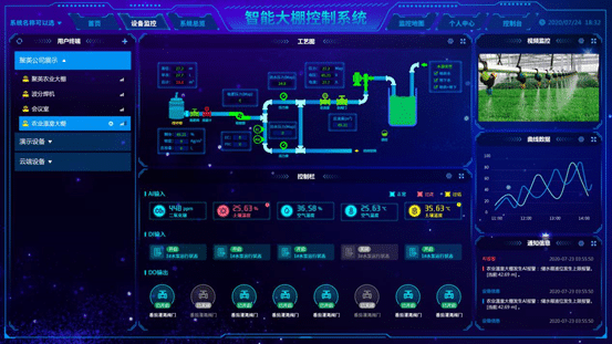 玻璃溫室大棚監控系統