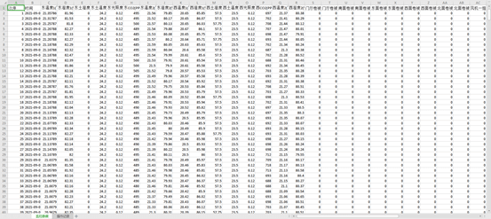 玻璃溫室大棚監控系統