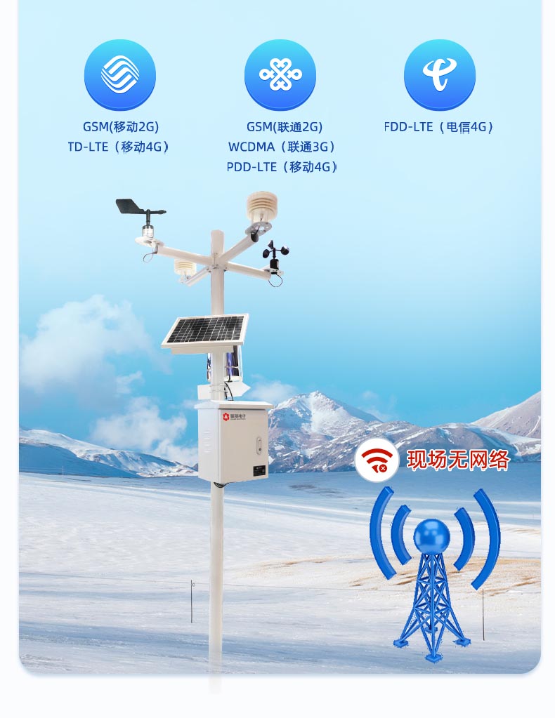 農業氣象環境監測系統通訊方式
