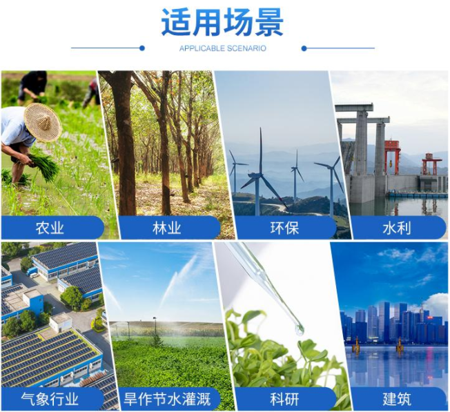 農(nóng)業(yè)氣象站的應(yīng)用帶來了哪些好處?