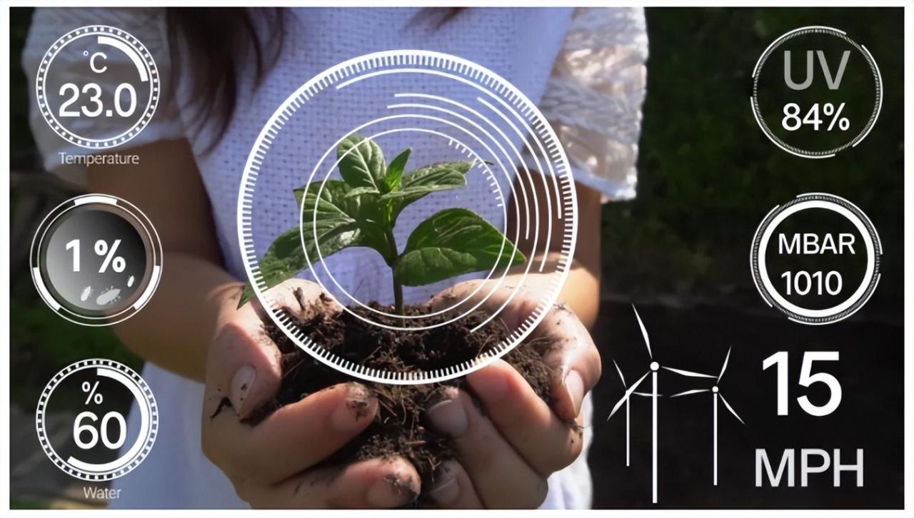 智慧設(shè)備發(fā)展，帶動(dòng)農(nóng)業(yè)產(chǎn)業(yè)升級(jí)，提高農(nóng)業(yè)生產(chǎn)效率