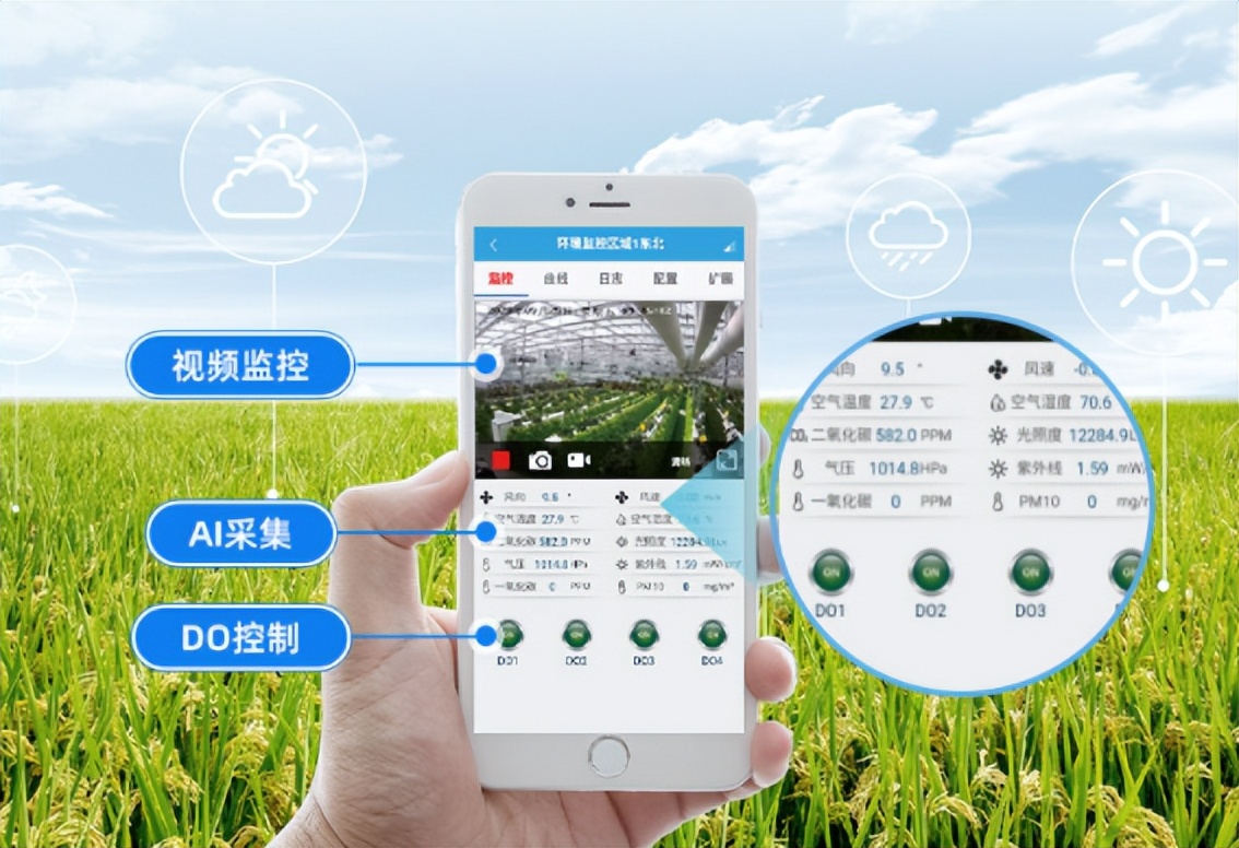 遠程查看農業氣象數據