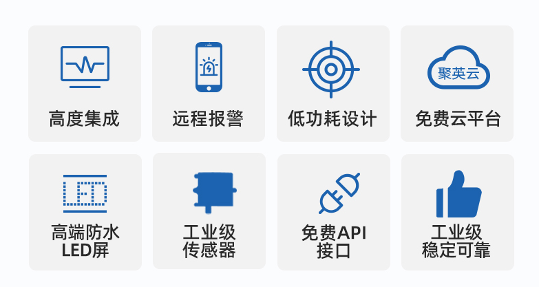 自動氣象站優勢