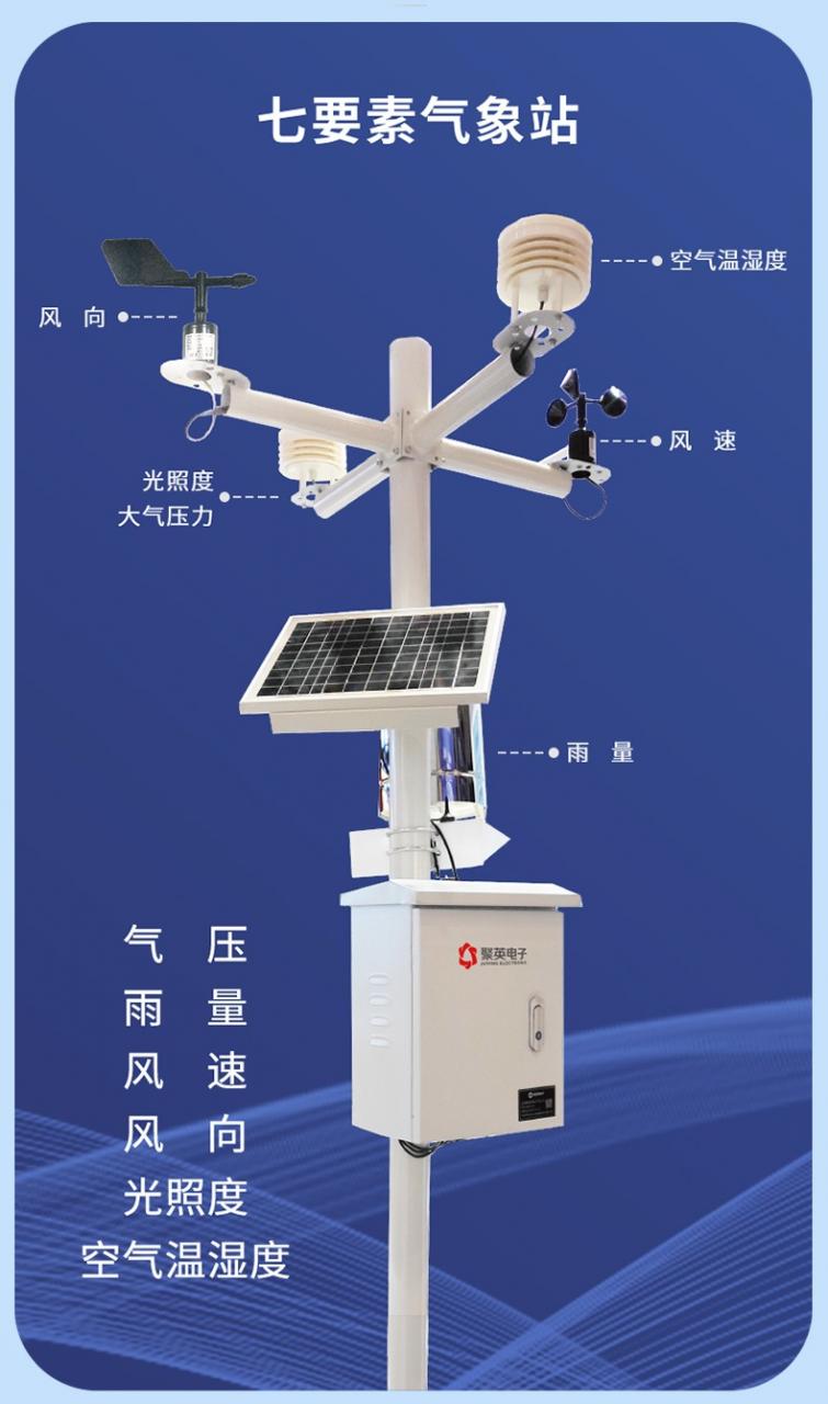 聚英云農 農業氣象站-七要素