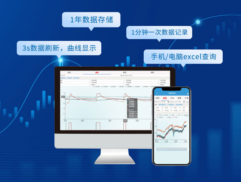 聚英氣象站歷史數(shù)據(jù)管理