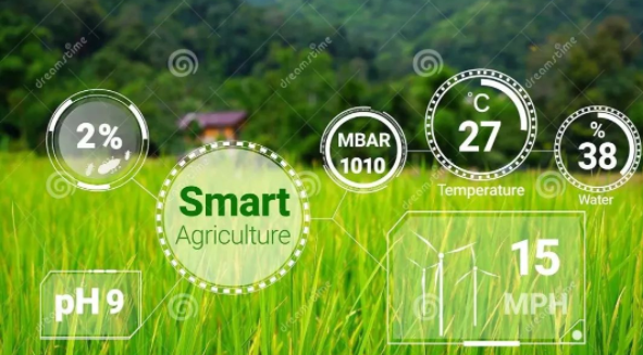 數字農業是一個集合概念