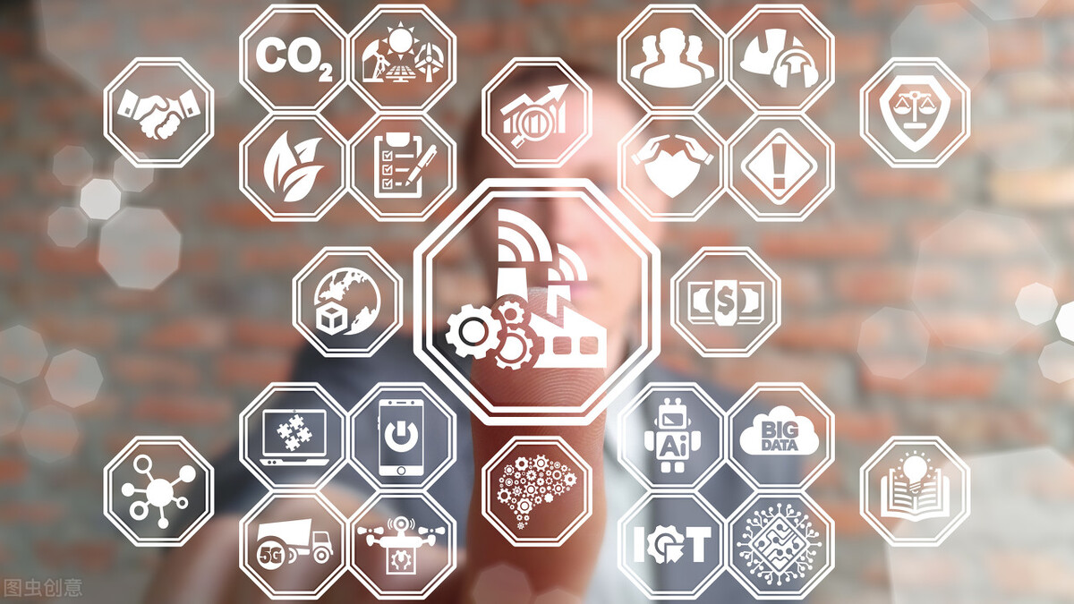 現(xiàn)代化、規(guī)模化、智能化