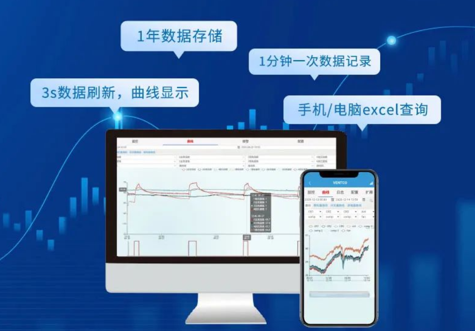 聚英農(nóng)業(yè)氣象站，配合聚英農(nóng)業(yè)云可以進(jìn)行1年的數(shù)據(jù)免費(fèi)存儲(chǔ)
