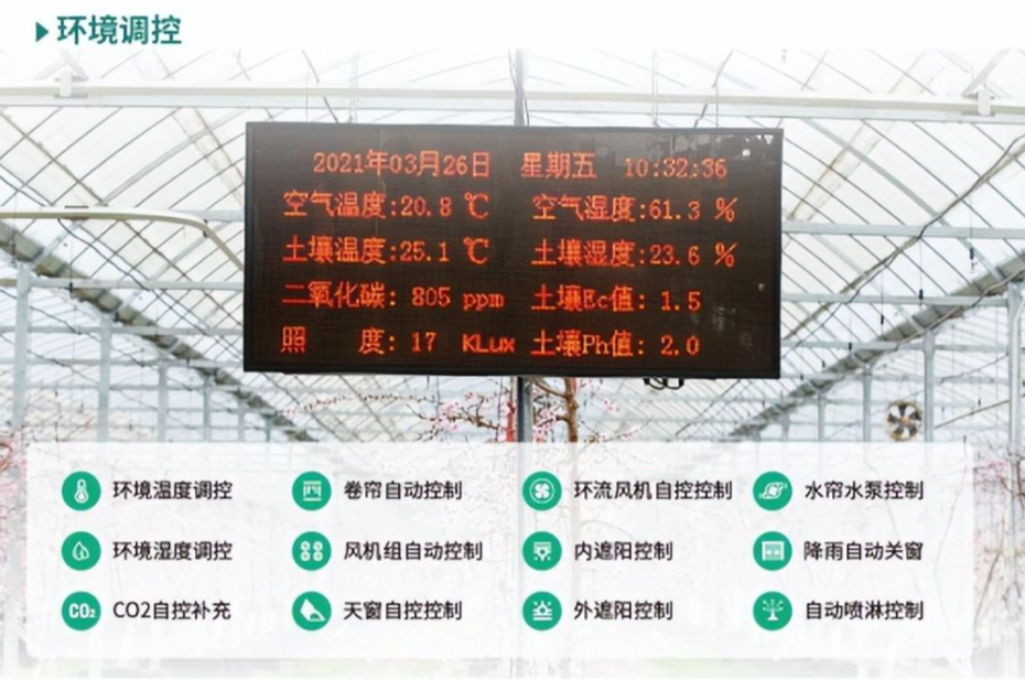 智能溫室大棚的多項(xiàng)功能