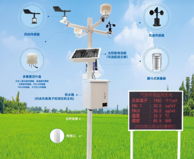 聚英農業氣象站