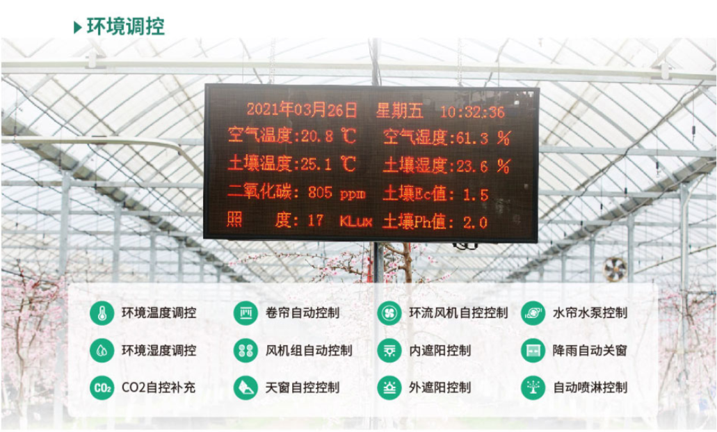 聚英智能溫室控制系統(tǒng)