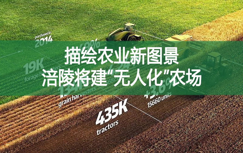 描繪農(nóng)業(yè)新圖景 涪陵將建“無人化”農(nóng)場