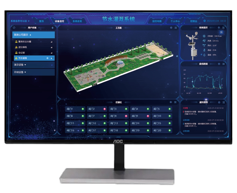 大田農業灌溉系統