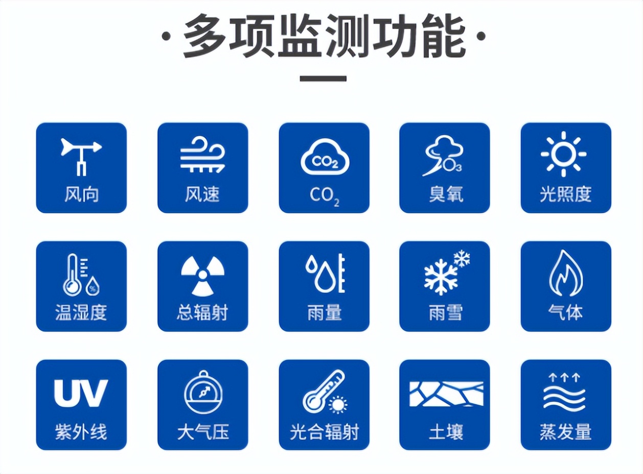 智能農(nóng)業(yè)氣象站 多項(xiàng)功能