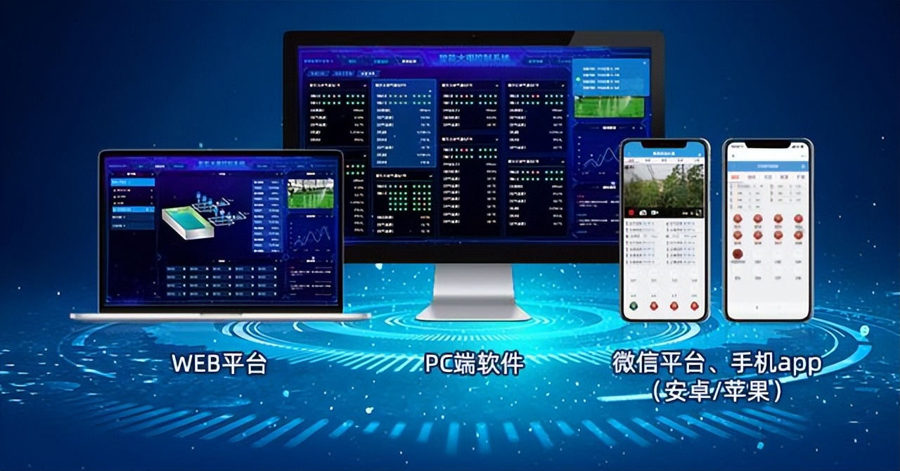 聚英農(nóng)業(yè)云平臺