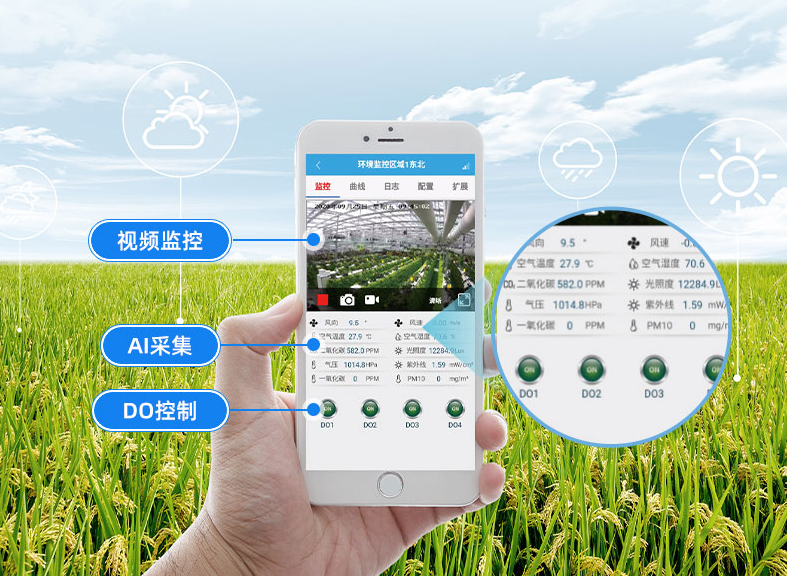 聚英農(nóng)業(yè)自動(dòng)氣象站 遠(yuǎn)程控制查看