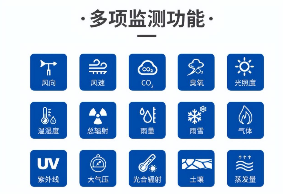 農業氣象站 多項監測功能