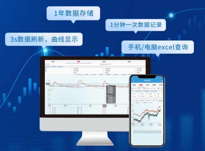 聚英云平臺存儲，遠程數據查看