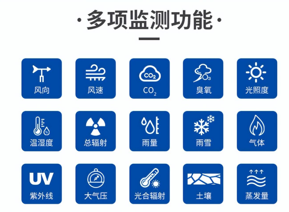 多項(xiàng)監(jiān)測(cè)功能