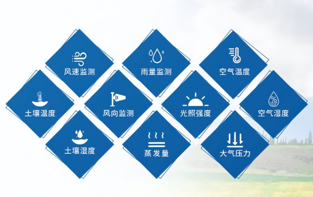 農業自動氣象站的特點