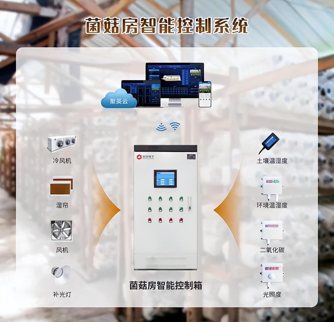 聚英菌菇種植智能監(jiān)控系統(tǒng)