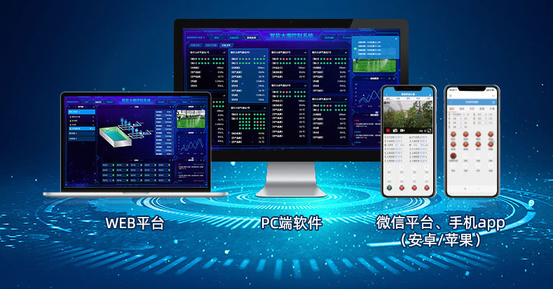 多平臺軟件，方便遠程控制