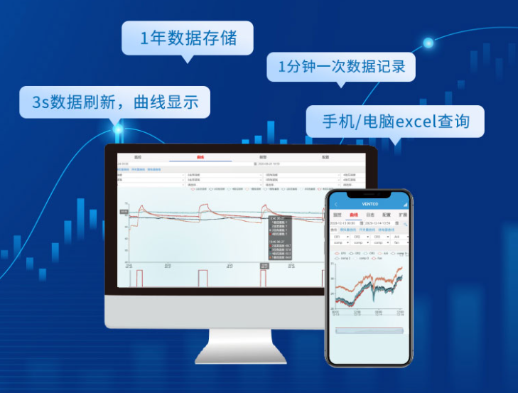 農(nóng)業(yè)自動氣象站 數(shù)據(jù)存儲