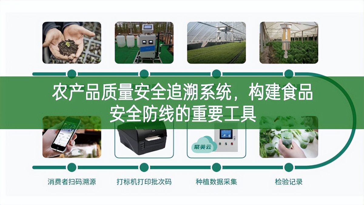 農產品質量安全追溯系統，構建食品安全防線的重要工具