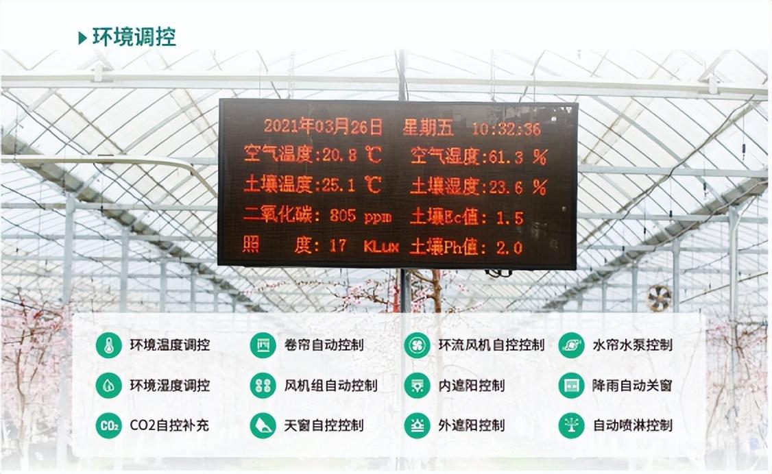 智能溫室大棚控制系統(tǒng) 特點(diǎn)