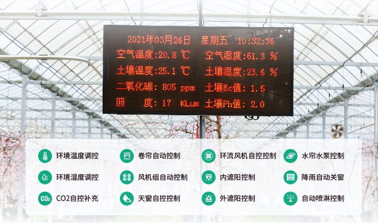 智能玻璃溫室監控系統