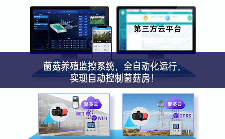 菌菇養殖監控系統,全自動化運行,實現自動控制菌菇房!