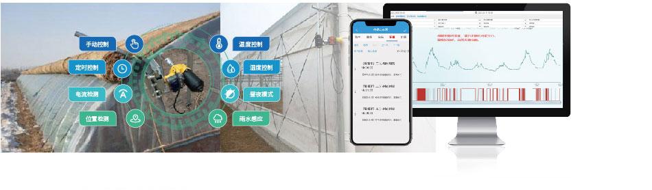 智能溫室技術(shù)