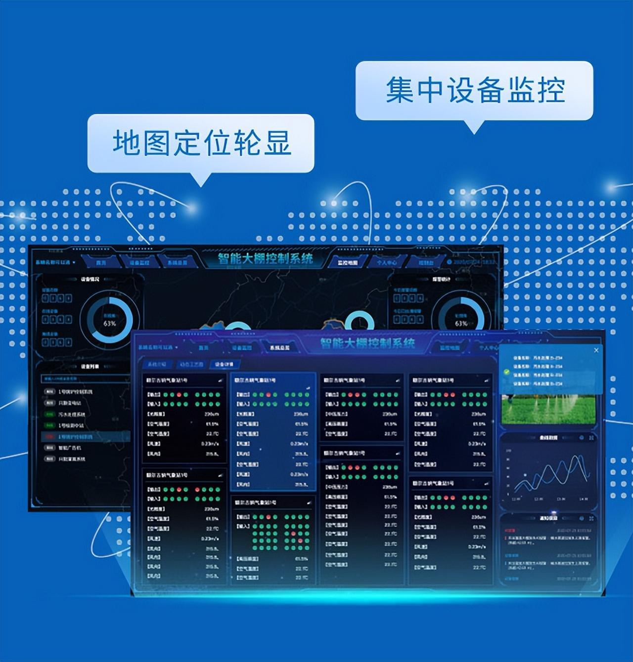 云端地圖定位輪顯，設備集中管理