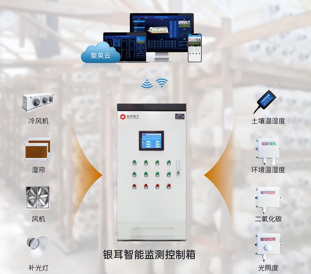 銀耳智能監(jiān)測控制箱