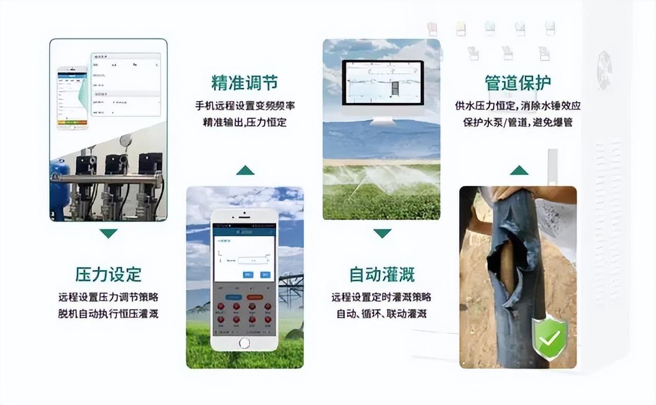 智能恒壓灌溉系統