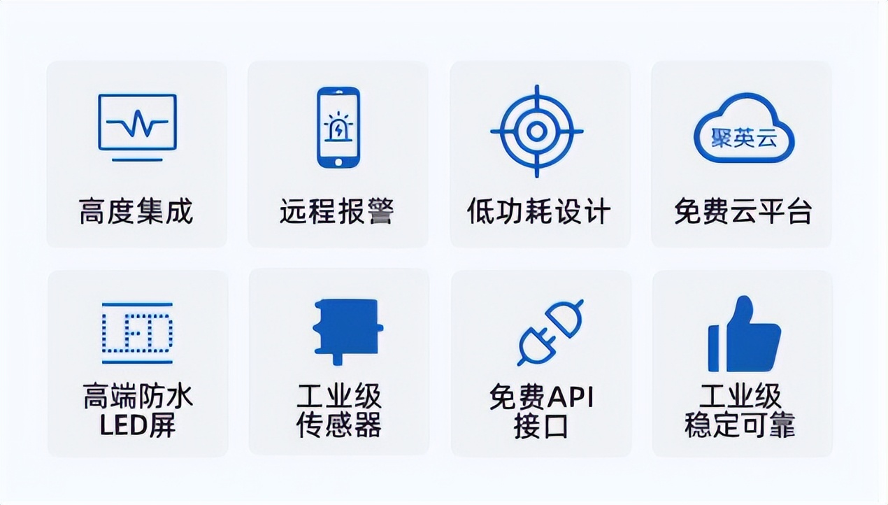 生態(tài)農業(yè)氣象站功能特點