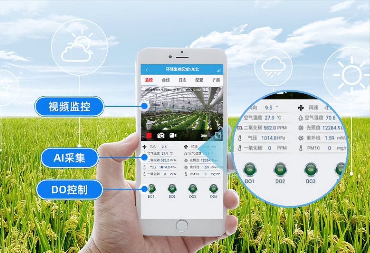 生態(tài)農業(yè)氣象站功能特點