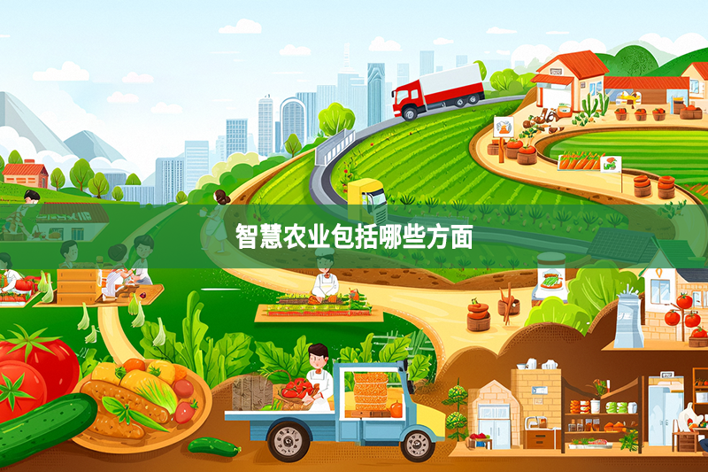 智慧農業包括哪些方面